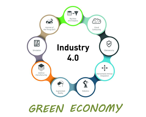 N. 3 | LE MISURE PRESE FINO AD ORA 